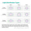 LED Area Light FSL4 150W (Middle)